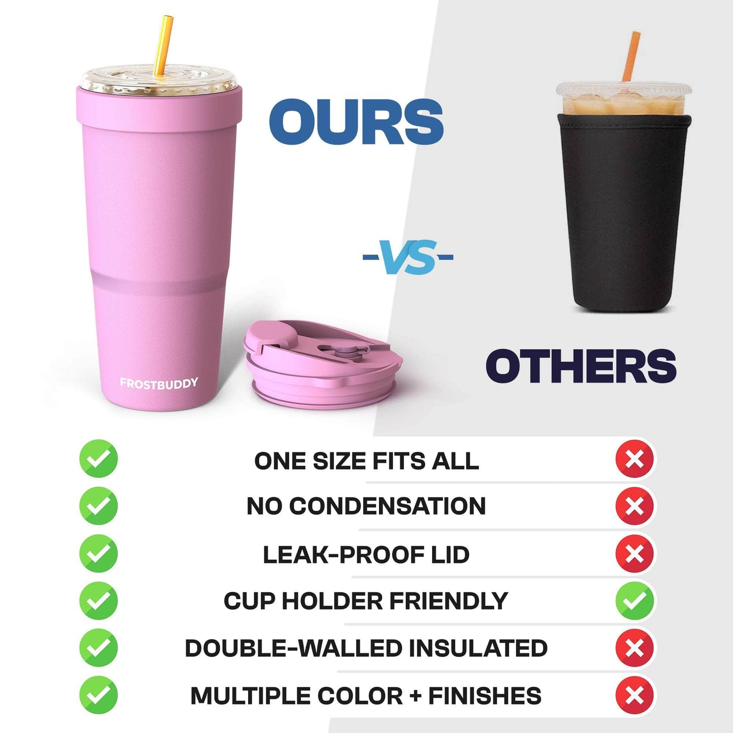 To-Go Buddy | Vermont Catamounts | Gameday